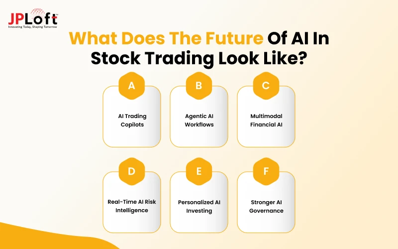 What Does the Future of AI in Stock Trading Look Like_